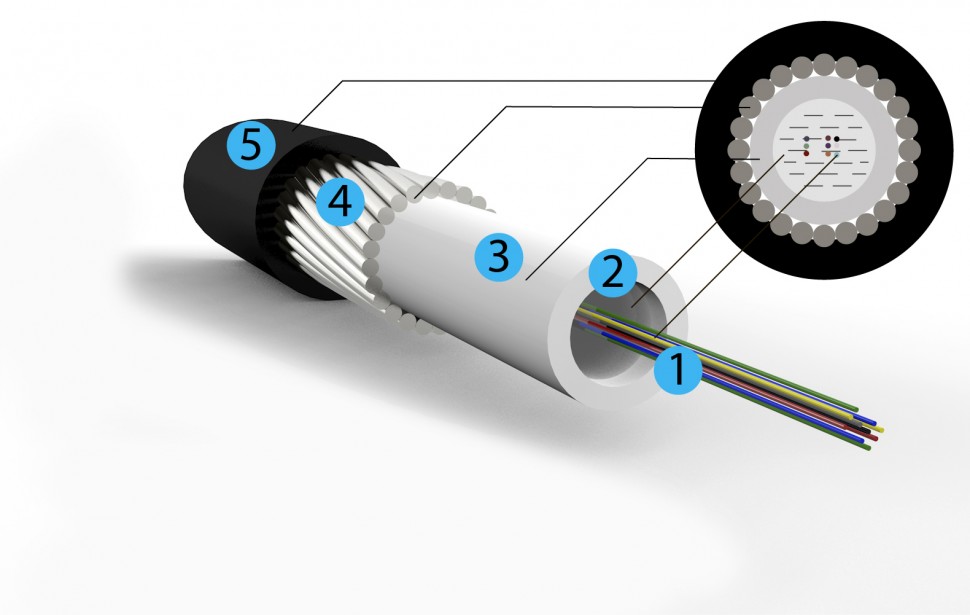 Оптический кабель для прокладки в грунт ОГЦ-32А-7кН